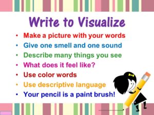 Write_to_Visualize